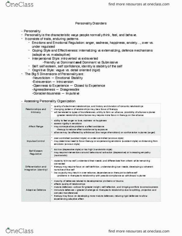 PSY 3171 Lecture Notes - Lecture 19: Thought Disorder, Pathological Lying, Telepathy thumbnail