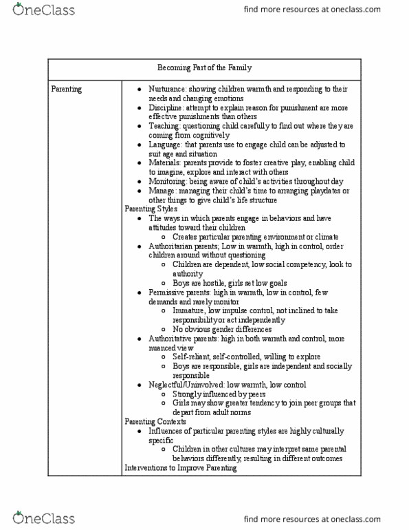 PSY 308 Chapter Notes - Chapter 14: Gender Role, Attachment Theory, Stepfamily thumbnail