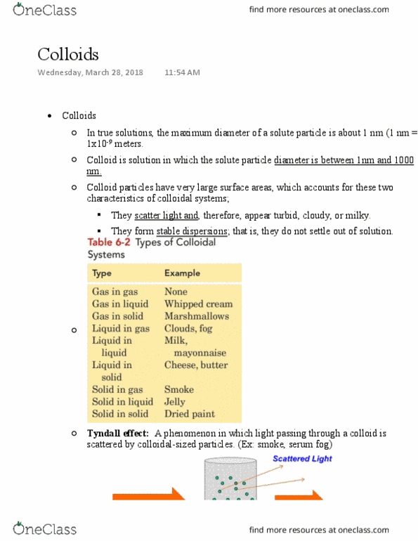 CHEM 1210 Lecture Notes - Lecture 6: Blood Plasma, Osmotic Concentration, Hemolysis thumbnail