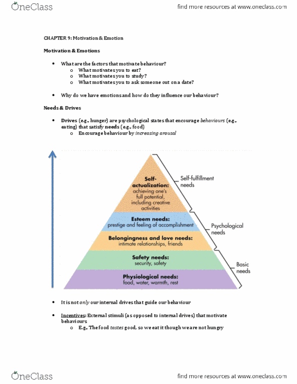 PSY100H1 Lecture Notes - Walter Mischel, Motivation, Polyphagia thumbnail