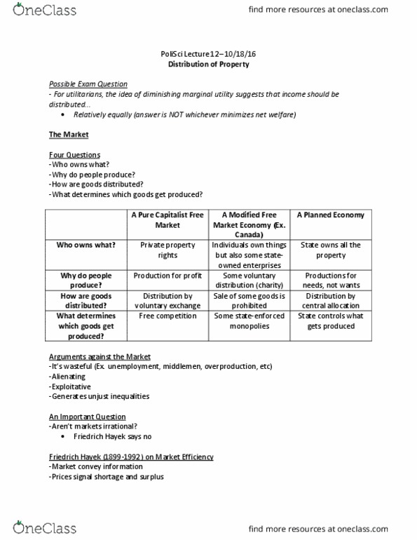 Political Science 1020E Lecture Notes - Lecture 12: Friedrich Hayek, Marginal Utility, Communism thumbnail