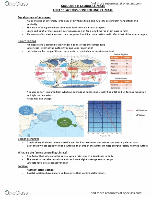 ENVIRSC 1C03 Lecture Notes - Lecture 14: Humid Continental Climate, Unit, Vehicle Emissions Control thumbnail