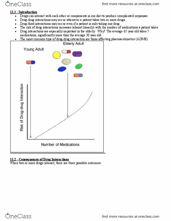 Pharmacology 2060A/B Lecture 11: Lecture 11 thumbnail