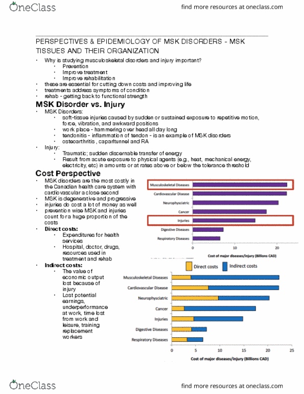 Rehabilitation Sciences 3360A/B Lecture Notes - Lecture 1: Health Care In Canada, Odds Ratio, Health Professional thumbnail