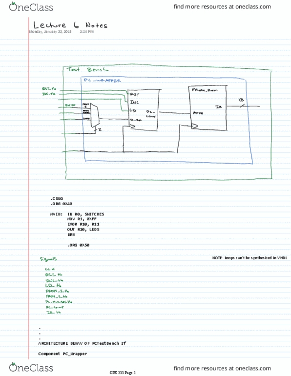 CPE 233 Lecture Notes - Lecture 6: Vhdl, .Org thumbnail