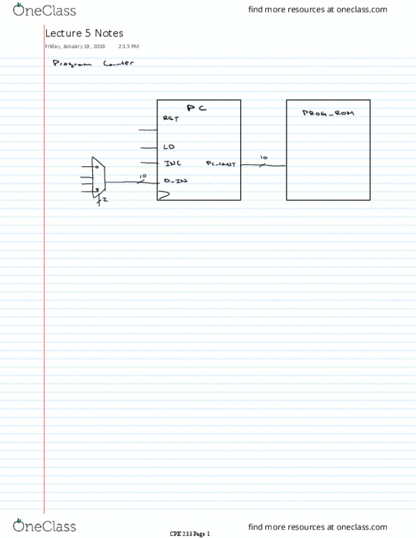 CPE 233 Lecture 5: Lecture 5 Notes thumbnail