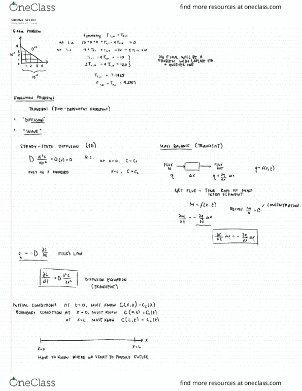 CEE 303 Lecture Notes - Lecture 22: New Zealand Am Class Electric Multiple Unit thumbnail