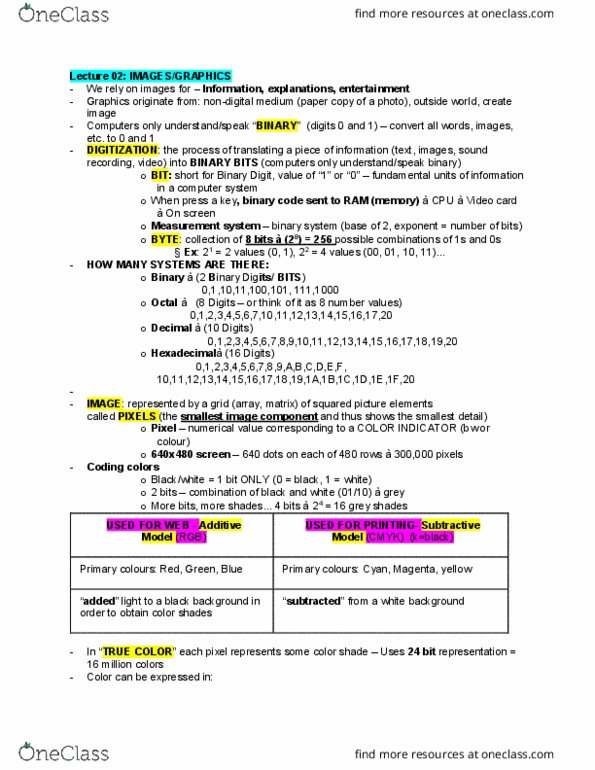 Computer Science 1033A/B Lecture Notes - Lecture 2: Video Card, Cmyk Color Model, Octal thumbnail