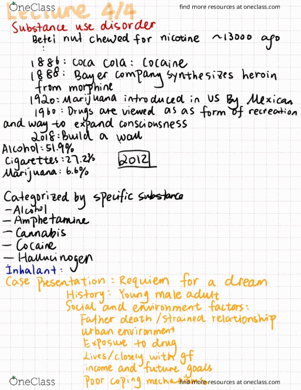 PSYCH 130 Lecture Notes - Lecture 19: Morphine, Nicotine, Inhalant thumbnail