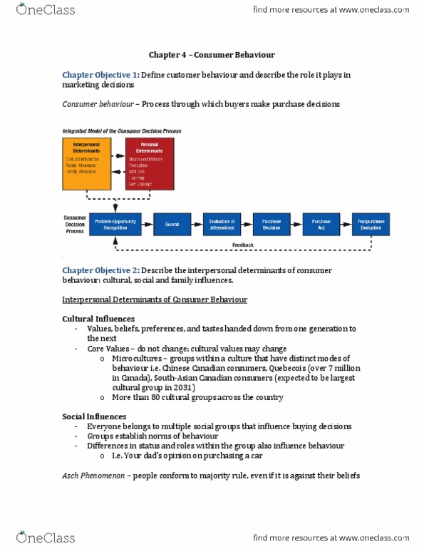 ADMS 2200 Chapter Notes - Chapter 4: Consumer Behaviour, Chinese Canadians, Regional Policy Of The European Union thumbnail