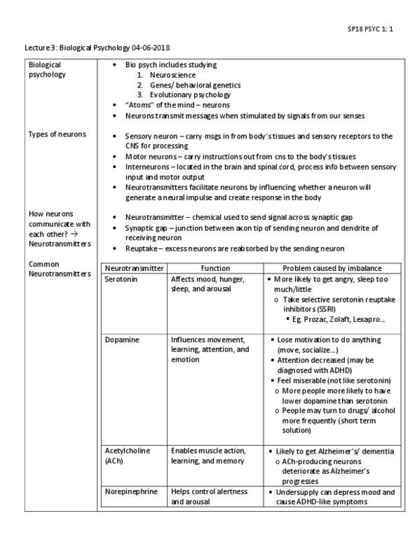 PSYC 1 Lecture 3: Biological Psychology thumbnail