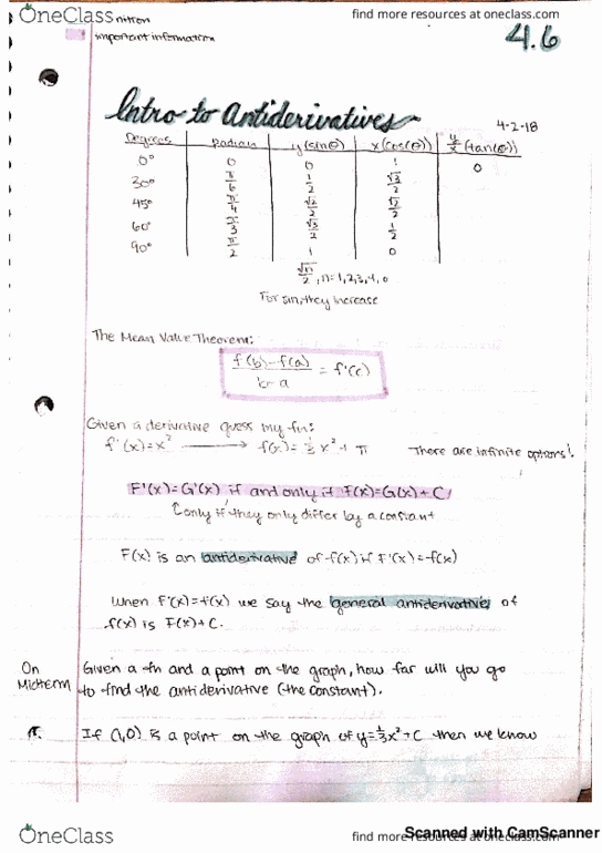 MATH 11B Lecture 1: Antiderivatives 4.6 thumbnail