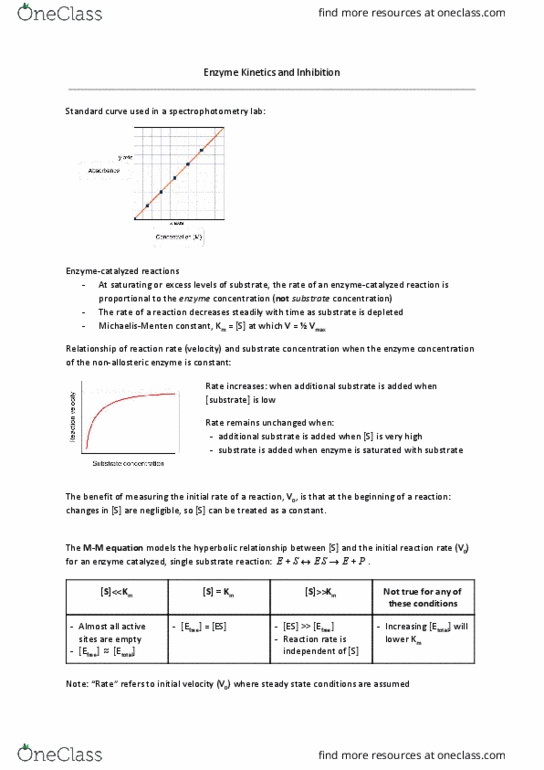 BIOL 201 Chapter Notes - Chapter 7: Enzyme, Spectrophotometry, Enzyme Kinetics thumbnail