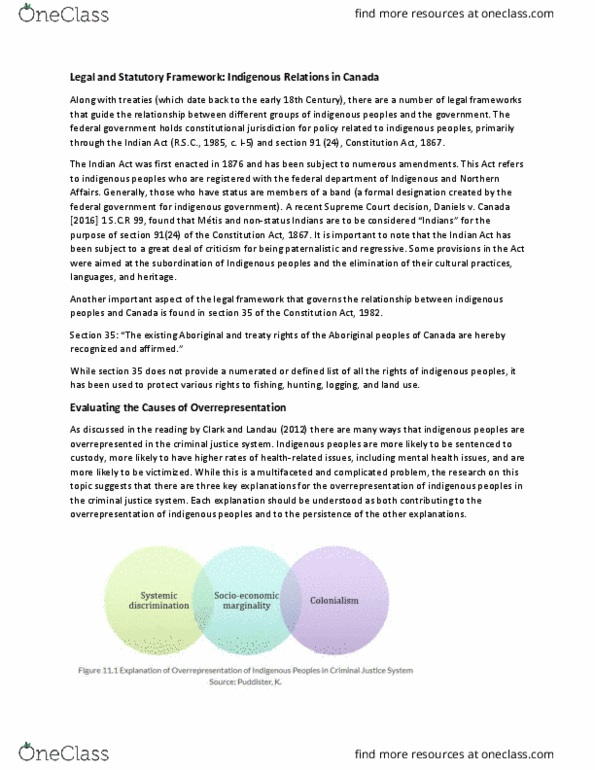 POLS 3300 Lecture Notes - Lecture 11: Constitution Act, 1982, Indian Act, Canadian Indian Residential School System thumbnail