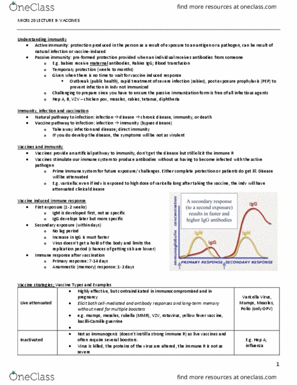 MICR 121 Lecture Notes - Lecture 9: Post-Exposure Prophylaxis, Passive Immunity, Vaccine thumbnail