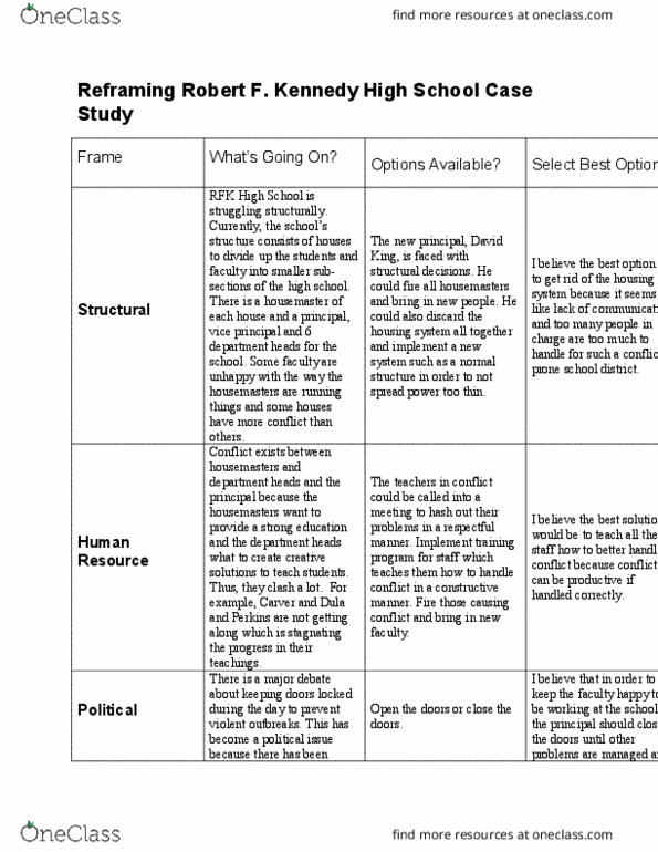 LOC 211 Lecture Notes - Lecture 5: Tyrant, Social Proof, Cultural Conflict thumbnail