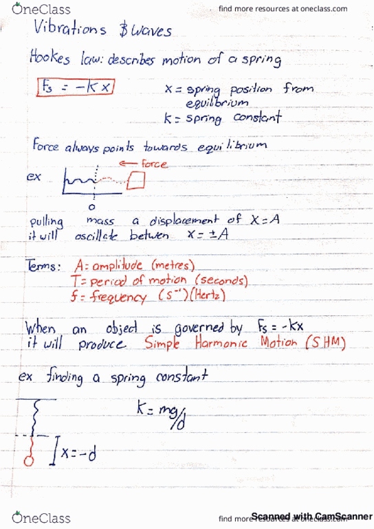 PHYS 102A Lecture 1: Physics waves and vibrations thumbnail