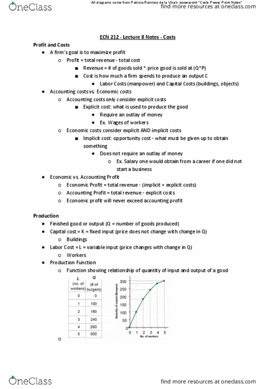 ECN 212 Lecture Notes - Lecture 8: Average Cost, Average Variable Cost, Capital Cost thumbnail