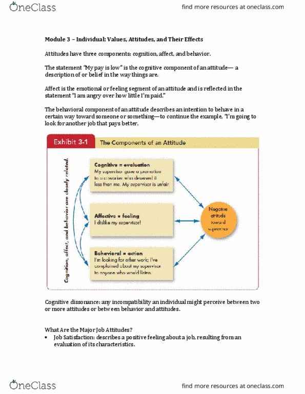 MSCI211 Lecture Notes - Lecture 3: Cognitive Dissonance, Absenteeism thumbnail