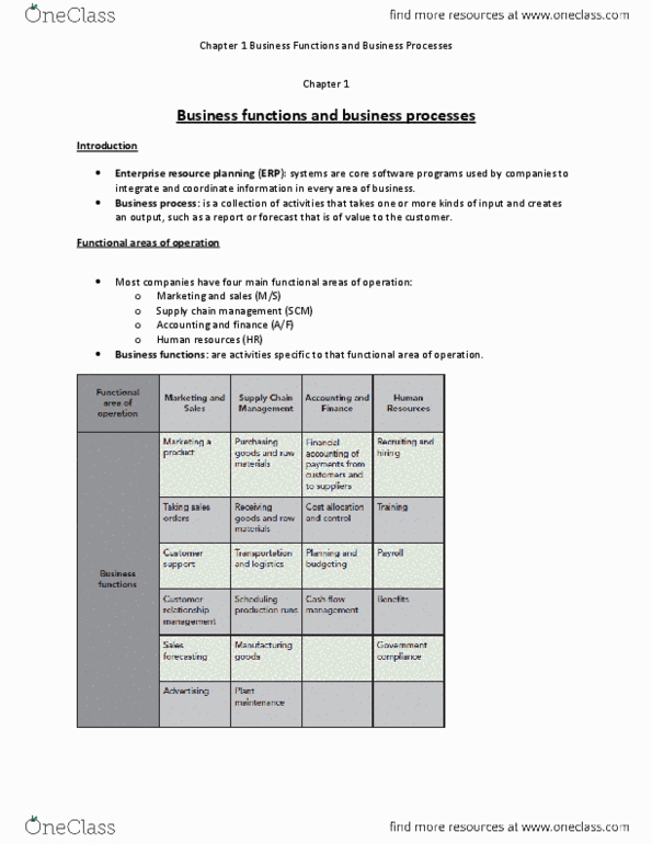 ITM 330 Chapter Notes - Chapter 1: Business Process, Accounts Receivable, Accounts Payable thumbnail