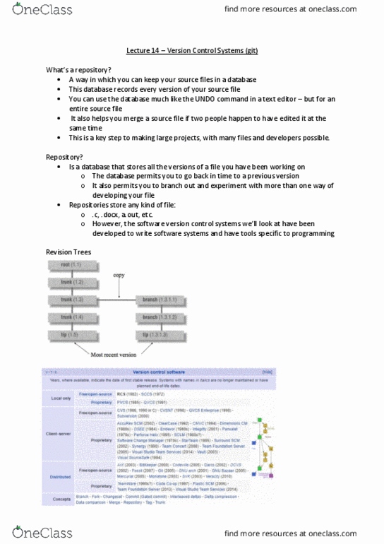 COMP 206 Lecture Notes - Lecture 14: Version Control, A.Out, Text Editor thumbnail
