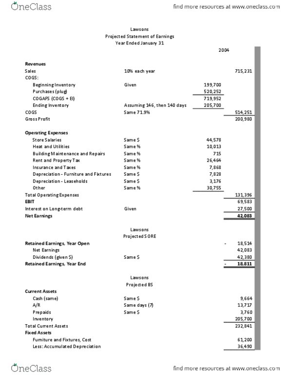 Business Administration 1220E Chapter Notes -Retained Earnings, Working Capital thumbnail
