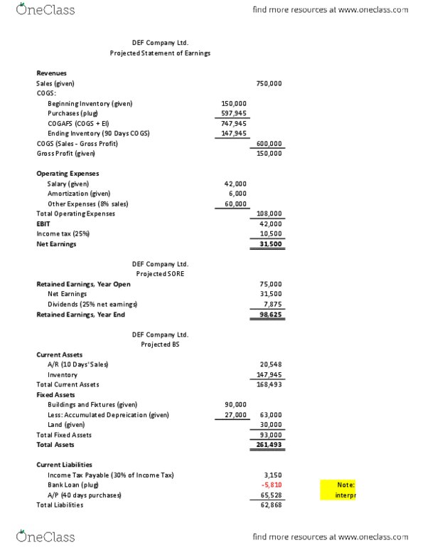 Business Administration 1220E Chapter Notes -Retained Earnings, Income Tax thumbnail