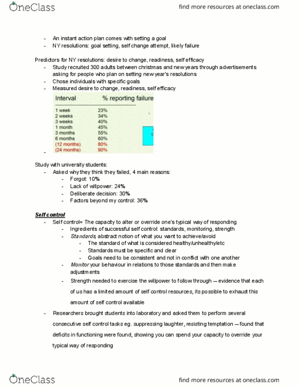 PSYC 471 Lecture Notes - Lecture 1: Self-Control thumbnail