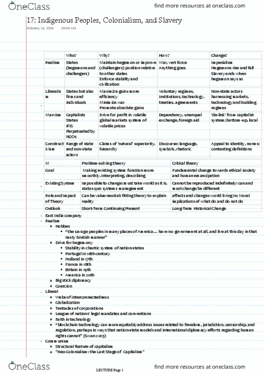 POL208Y1 Lecture Notes - Lecture 17: Big Stick Ideology, International Financial Institutions, Chaos Theory thumbnail