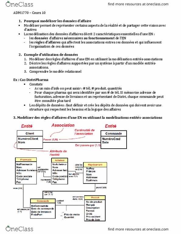 ADM 1770 Lecture Notes - Lecture 5: Pharmaceutical Industry, Dune thumbnail