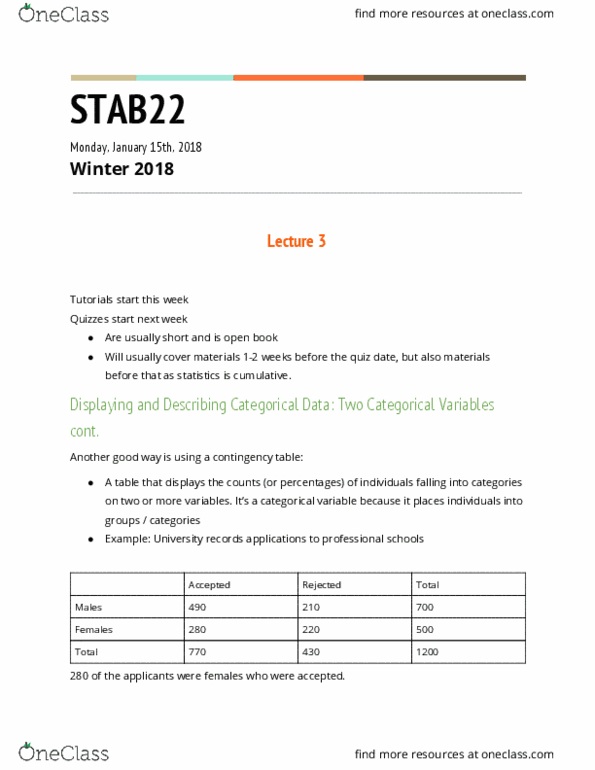 STAB22H3 Lecture Notes - Lecture 3: Marginal Distribution, Randomized Experiment, Confounding thumbnail