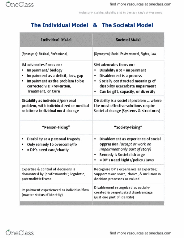 Kinesiology 2230A/B Lecture 1: Models of Disability thumbnail