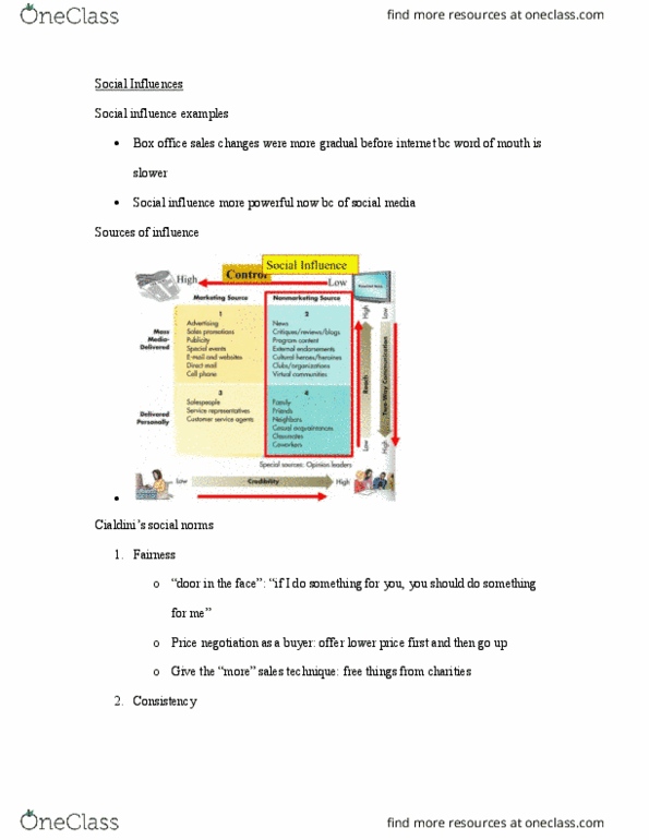 MRKT 452 Lecture 7: Social Influences thumbnail