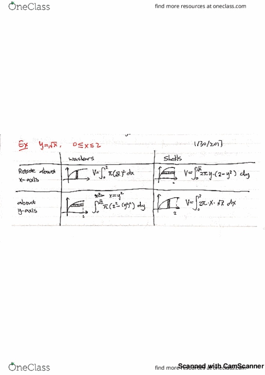 MTH 162 Lecture 4: Summary of Washer & Shell Method & Work thumbnail