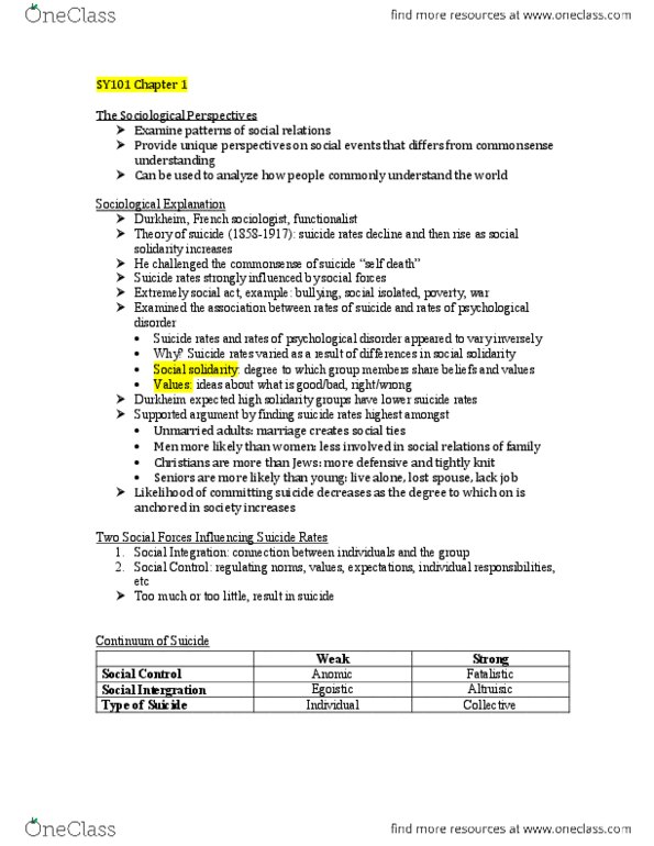 SY101 Chapter Notes - Chapter 1: Nationstates, Erving Goffman, Milgram Experiment thumbnail