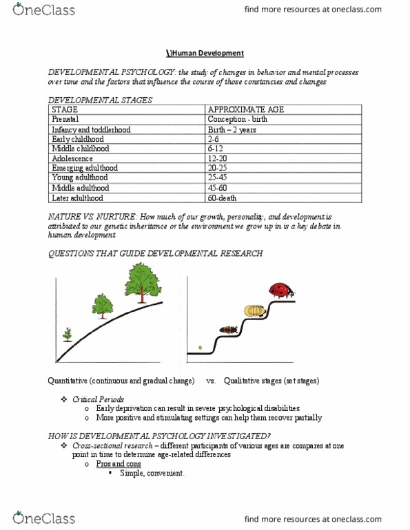 PS102 Lecture Notes - Lecture 5: Outlast, Personal Fable, Information Processing Theory thumbnail