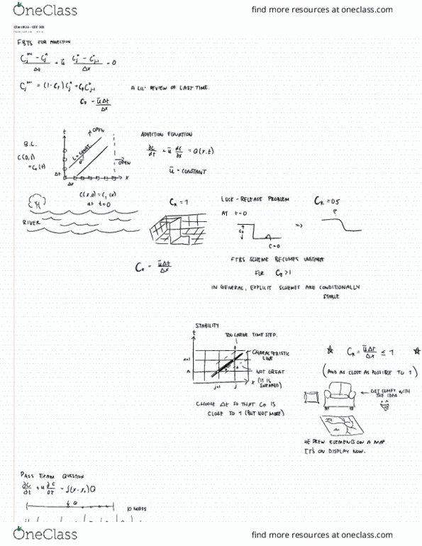 CEE 303 Lecture Notes - Lecture 24: New Zealand Am Class Electric Multiple Unit thumbnail