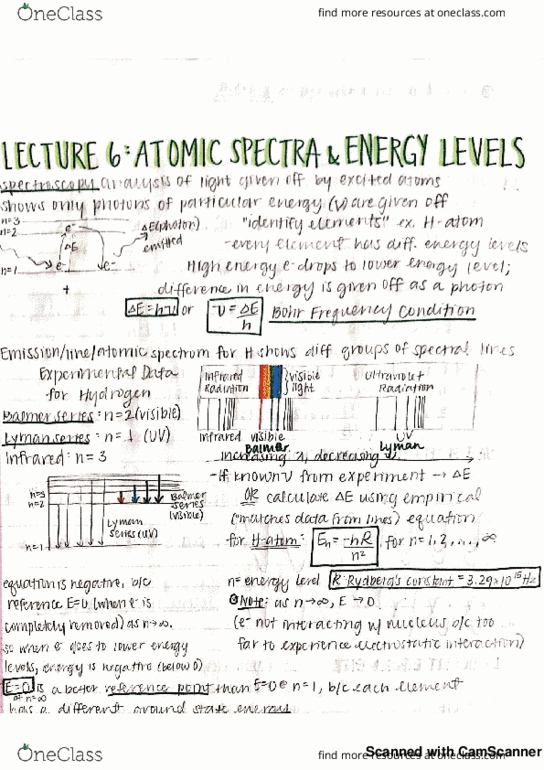 CHEM 14A Lecture 6: Atomic Spectra & Energy Levels thumbnail