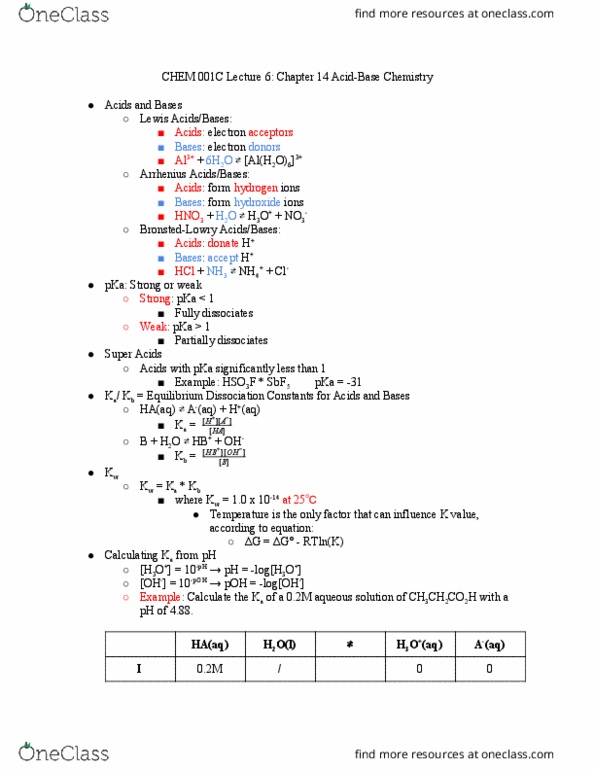 CHEM 001C Lecture Notes - Lecture 6: Hypobromous Acid, Acid Dissociation Constant, Ammonia thumbnail