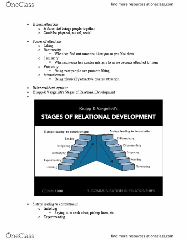 COMM 1000 Lecture Notes - Lecture 9: Identity Management, Storge, Social Forces thumbnail