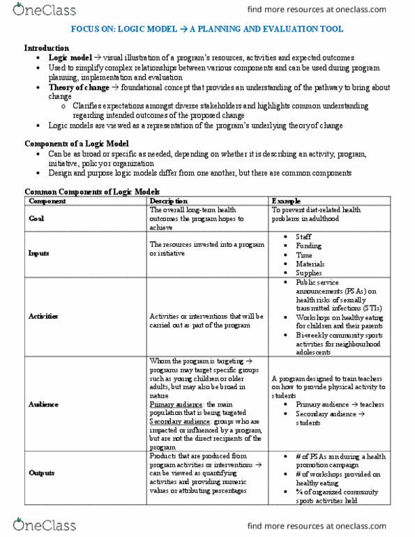 Health Sciences 3290A/B Chapter Notes - Chapter Final: Encephalitis, Human Resources, Open Data thumbnail