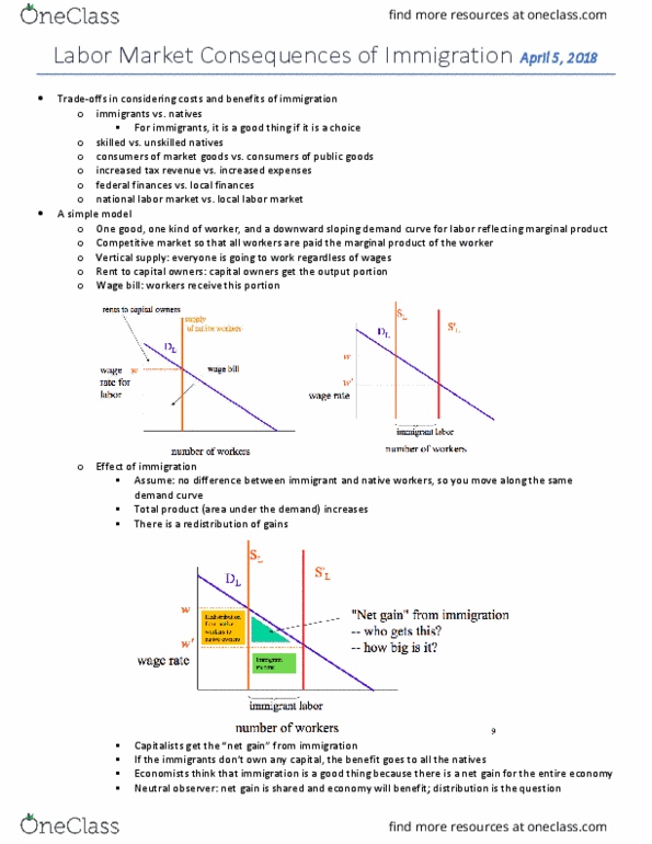 ECON C175 Lecture Notes - Lecture 21: Demand Curve, Marginal Product thumbnail