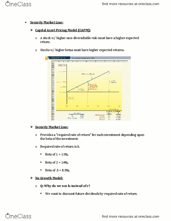 FIN 260 Lecture Notes - Lecture 56: Capital Asset Pricing Model thumbnail