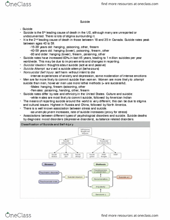 PSY 3171 Lecture Notes - Lecture 20: Euthanasia, Adentro, Attention Deficit Hyperactivity Disorder thumbnail