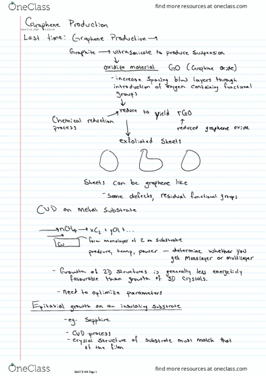 MAT E494 Lecture 29: L29 Graphene Production thumbnail