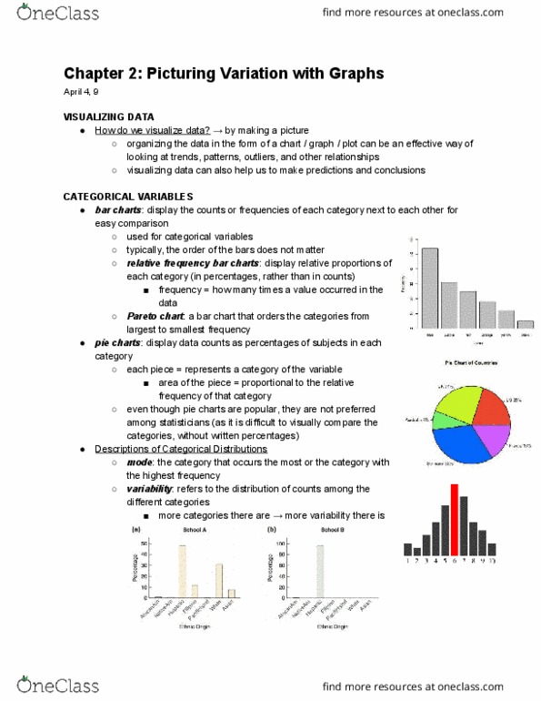 STATS 10 Lecture Notes - Lecture 2: Pareto Chart, Bar Chart, Categorical Variable thumbnail