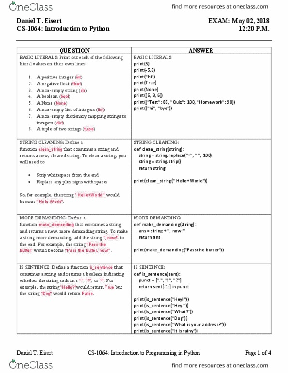 1z0-1064-22 Passleader Review