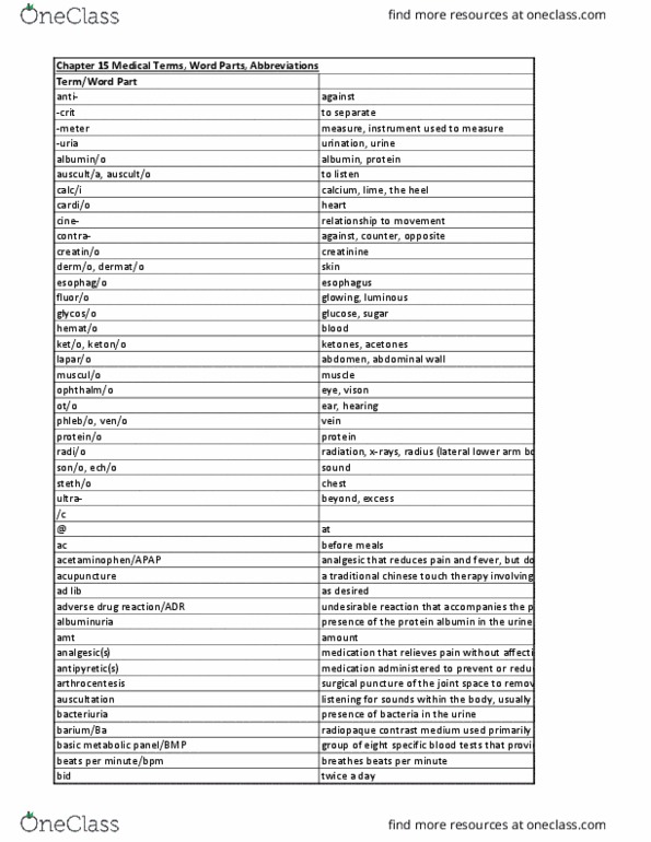 HTHRHSC 2500 Study Guide - Spring 2016, Midterm - Arthrocentesis ...