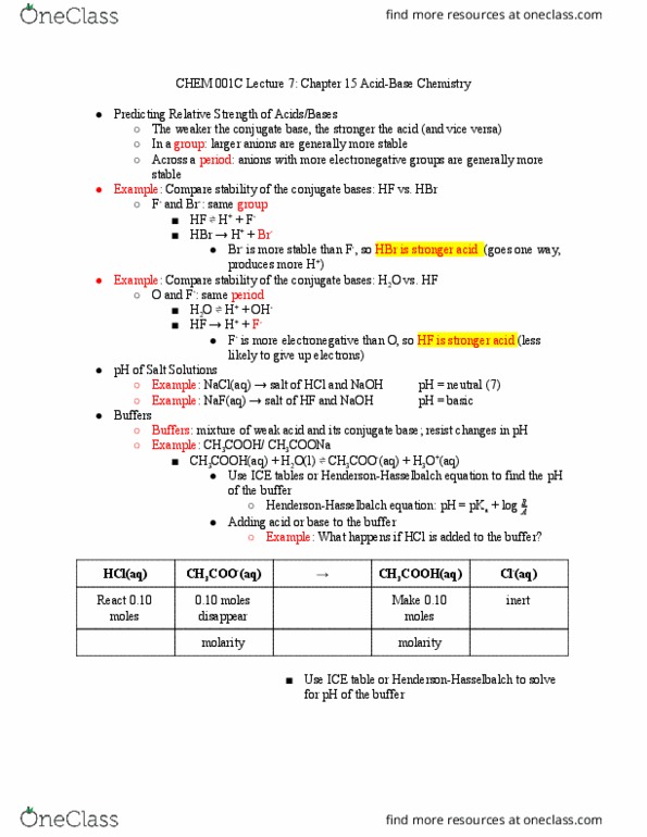 CHEM 001C Lecture Notes - Lecture 7: Rice Chart, Conjugate Acid, Sodium Hydroxide thumbnail
