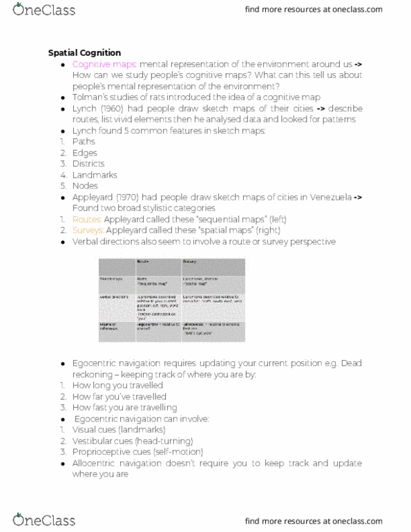 PSY 217 Lecture Notes - Lecture 4: Idiothetic, Cognitive Map, Proprioception thumbnail